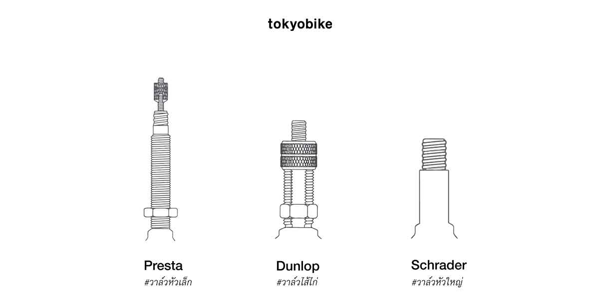 bicycle tube valve รูปจุ๊บเติมลมจักรยานแบบ หัวใหญ่ shrader หัวเล็ก presta และหัวไส่ไก่ dunlop